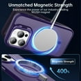 thumbnail image 3 of Case for iPhone 12 Case/iPhone 12 Pro Translucent Matte with Screen Protector - Built-in Camera Stand - Slim Fit Protective Phone Case 6.1” for Women Girls - Purple, 3 of 7