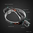 thumbnail image 4 of Headlamp Green Light for Hunting Coon Coyotes Hog Predator, PROFORUS 1000 Lumens XML-T6 Headlamp Green LED Rechargeable & Zoomable Green Head Light Waterproof 3 Modes for Night Vision and Hunting, 4 of 8