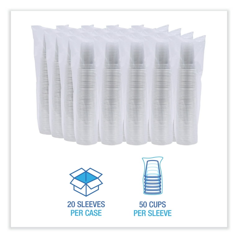 Clear Plastic Cold Cups, 9 oz, PET, 50 Cups/Sleeve, 20 Sleeves/Carton Clear Plastic Cold Cups, 9 oz, PET, 50 Cups/Sleeve, 20 Sleeves/Carton