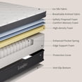 thumbnail image 3 of Full Size Mattress, 12 Inch Full Mattress in a Box, Cooling Matress with Memory Foam & Individual Pocket Springs for Pressure Relief & Spinal Alignment, Zoned Back Support & Motion Isolation, 3 of 6