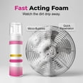 thumbnail image 5 of Fan Cleaner Spray, No-Rinse Fan Cleaner Spray, Powerful FanCleaner- Effortless Fan Blade Cleaner, Safe Formula, Quick Wipe Clean for Household Fans, 5 of 6