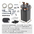 thumbnail image 6 of Choco Moon Aquarium Filter 660GPH, 5-Stage Submersible Power Filter for 235 Gallon Tanks, Ultra-Quiet Internal Filter with UV Protection, Multi-Function Fish Tank Canister Filter, 25W, 6 of 11