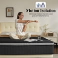thumbnail image 4 of LaoGeoRon Queen Mattress 12 Inch, Queen Size Hybrid Mattresses in a Box, Medium Firm Memory Foam & Individual Pocket Springs, Fiberglass Free Queen Bed Mattress, 4 of 11