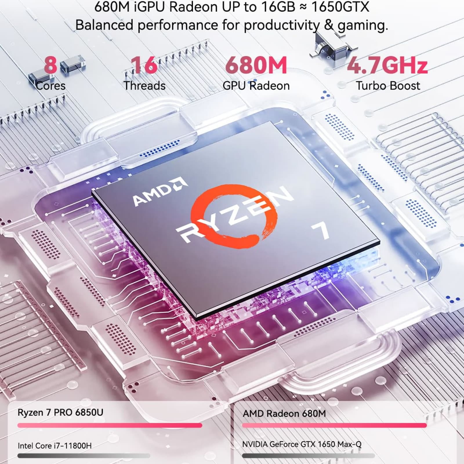 15.6" Light-Gaming-Laptop, 8 Cores AMD Ryzen 7 Pro 6850U 32GB LPDDR5 RAM 1TB SSD (Beat i7-1360P Up to 4.7GHz) AMD Radeon 680M GPU IPS FHD Computer with 100W Type-C Backlit Keyboard Fingerprint