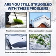thumbnail image 3 of zhangmingg Ice Melt for Concrete Sidewalks and Patios Acting Low Temperature Deicing Agent, 3 of 7