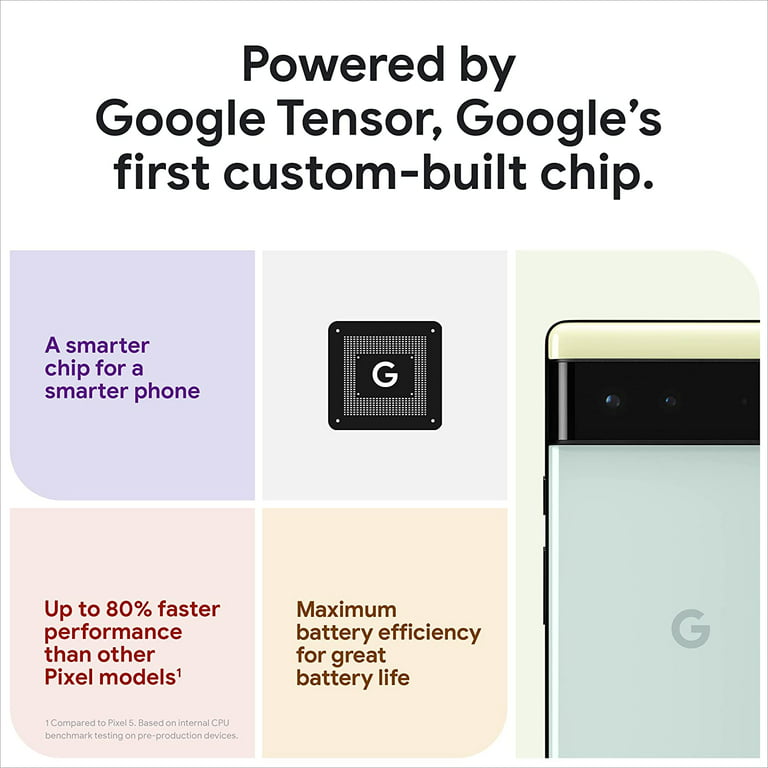 Google Pixel 6 5G (128GB + Wireless Pad) 6.4 GSM CDMA 4G LTE Unlocked US  Model