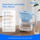 thumbnail image 2 of Jarra con filtro de agua Waterdrop, 10 tazas, 200 galones, azul, 2 of 8