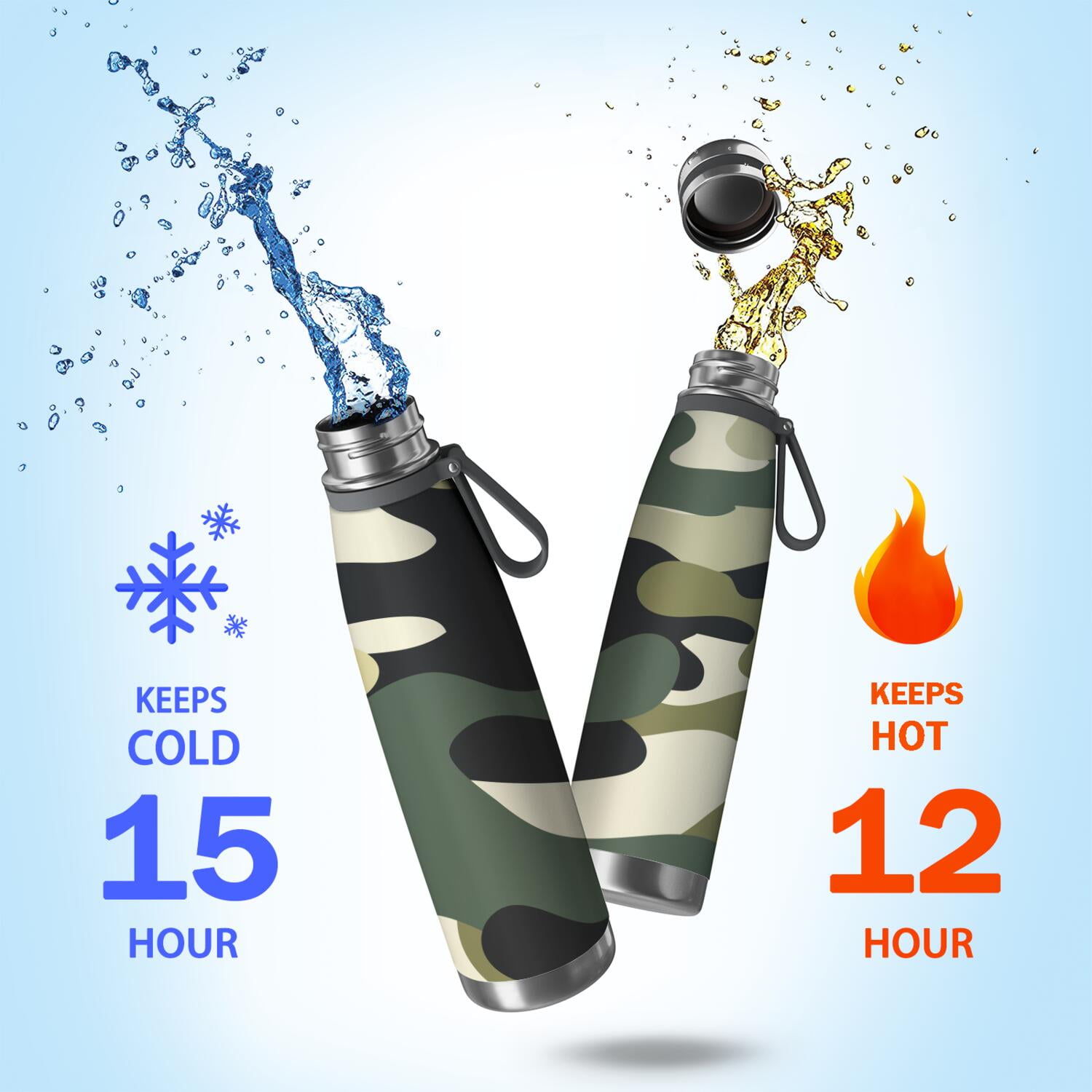 29oz Insulated Water Bottle with Tea Infuser, Stainless Steel Travel Mug, Camouflage Print