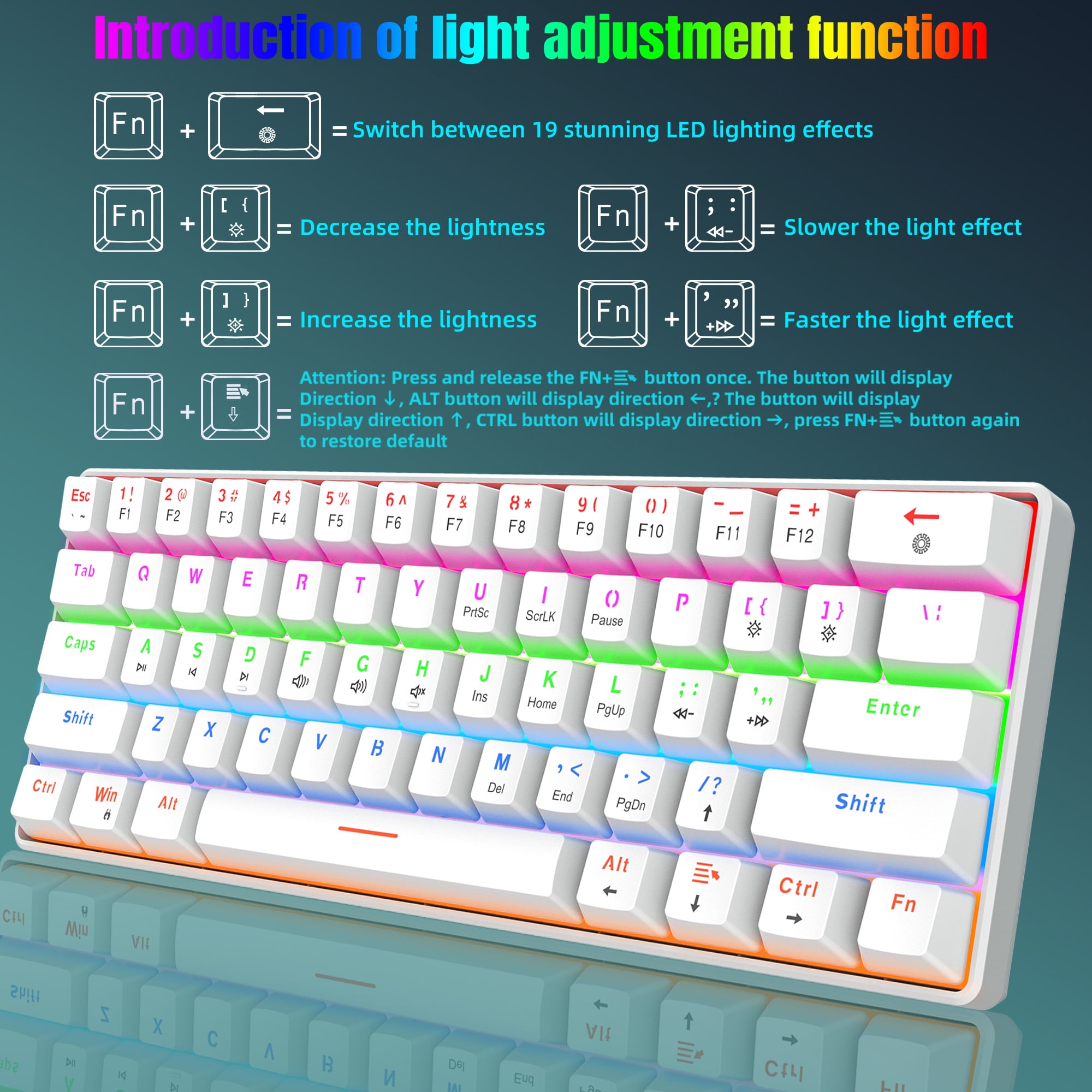 UHM 60% Wired Mechanical Gaming Keyboard,RGB Backlit Mini Keyboard with Blue Switch/Multimedia Keys,Waterproof Small Ultra-Compact 61 Keys Keyboard for PC/Mac Gamer,Typist,Travel,White