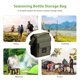 thumbnail image 4 of Bolsa De Almacenamiento De Botella De Condimento Bolsa de almacenamiento para botellas de condimentos SUNDICK, paquete de hielo aislado plegable (verde negruzco), 4 of 7