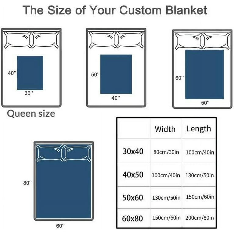 How big is a 50 by 60 inch blanket hotsell
