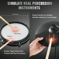 thumbnail image 4 of VEVOR Electric Drum Set Electronic Drum Kit 480 Sounds for Beginners & Adults, 4 of 9