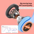 thumbnail image 5 of Matoen Wireless Bluetooth Headphones Over Ear Noise Cancelling Headphones Comfortable Stereo Clear Calls Blue, 5 of 7