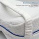 thumbnail image 4 of 2pcs Knee Pillow Cover Elastic Strap With Zipper Leg Pillowcase Soft Breathable-In Stock, 4 of 4