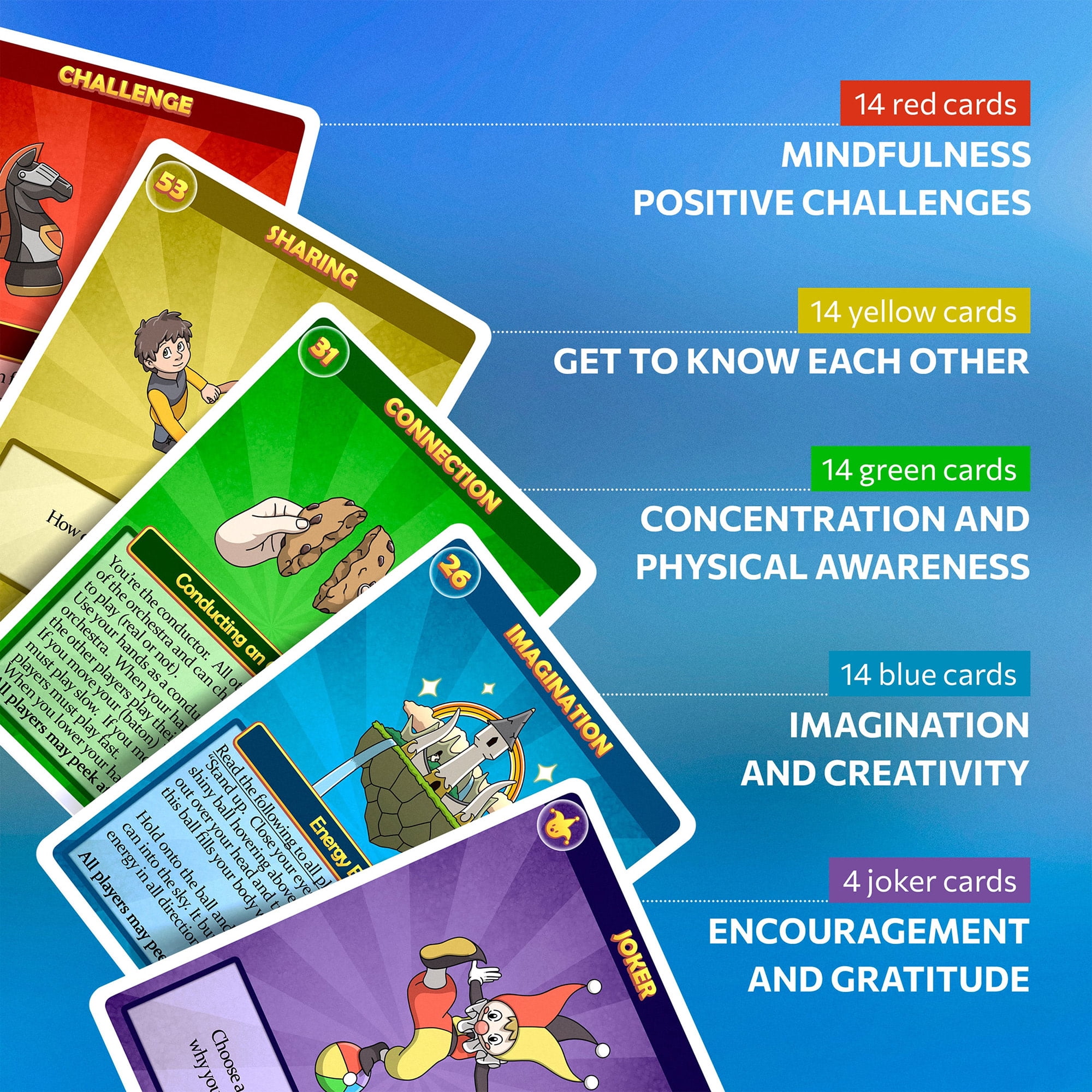 Mindful World Kids Therapy Card Game, 2-8 Player