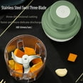 thumbnail image 3 of Electric Mini Food Chopper ,250ML Portable Garlic Chopper with USB Charging Function, Mini Food Slicer for Onion Vegetables Chili Ginger Meat Nuts Fruits Salad (Green), 3 of 5