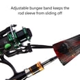 thumbnail image 5 of Bassdash Casting Spinning Fishing Rod Sleeves Protective Rod Socks for Fishing Poles Up to 7-1/2ft, 5 of 7