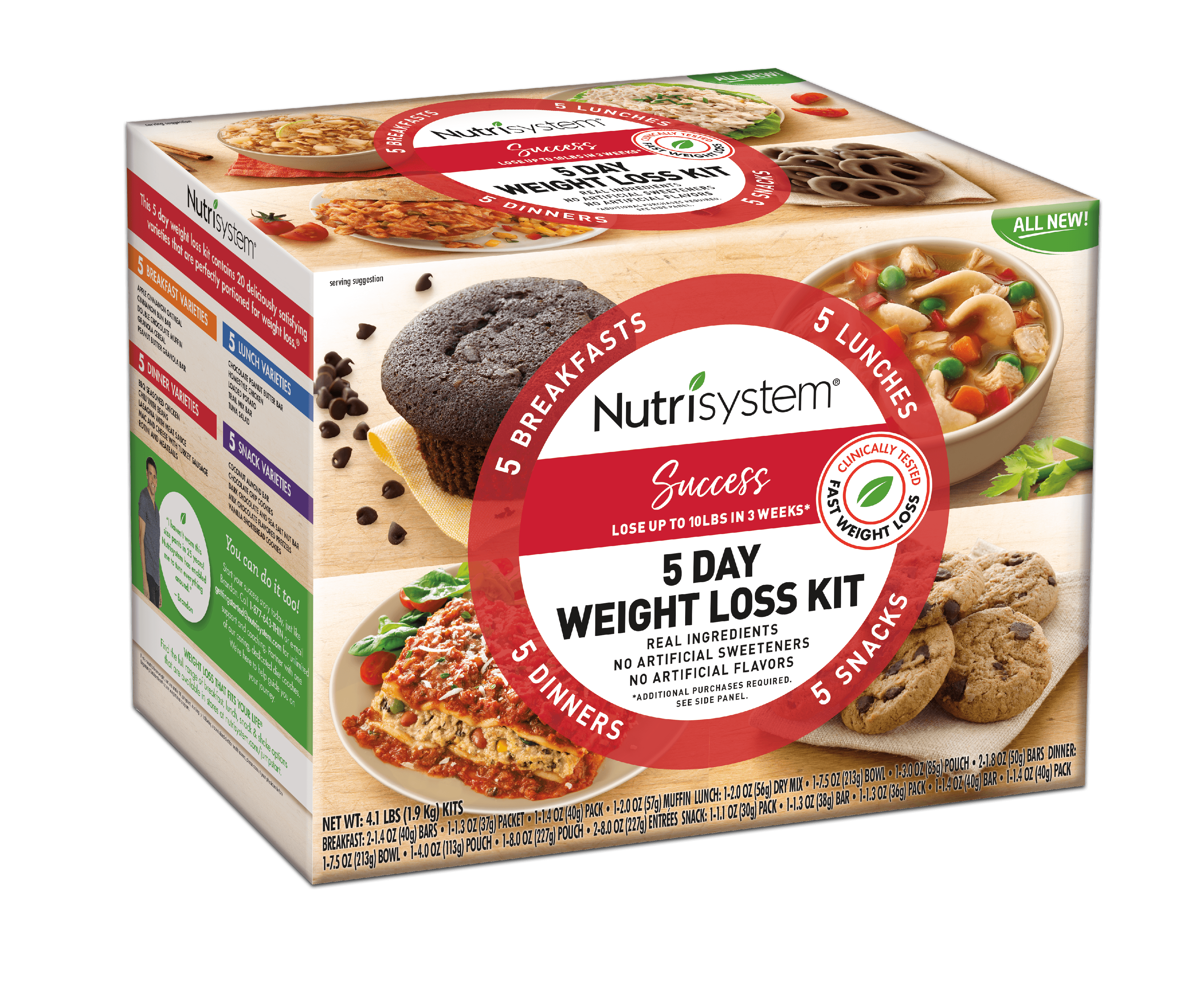 Weight Loss Meal Plan Kits | BMI Formula