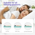 thumbnail image 2 of XF XINFENG Gel Memory Foam California King Mattress - 6" Medium-Firm, Pressure-Relieving & Cool Sleep, CertiPUR-US Certified, Bed-in-a-Box (California King Size), 2 of 7