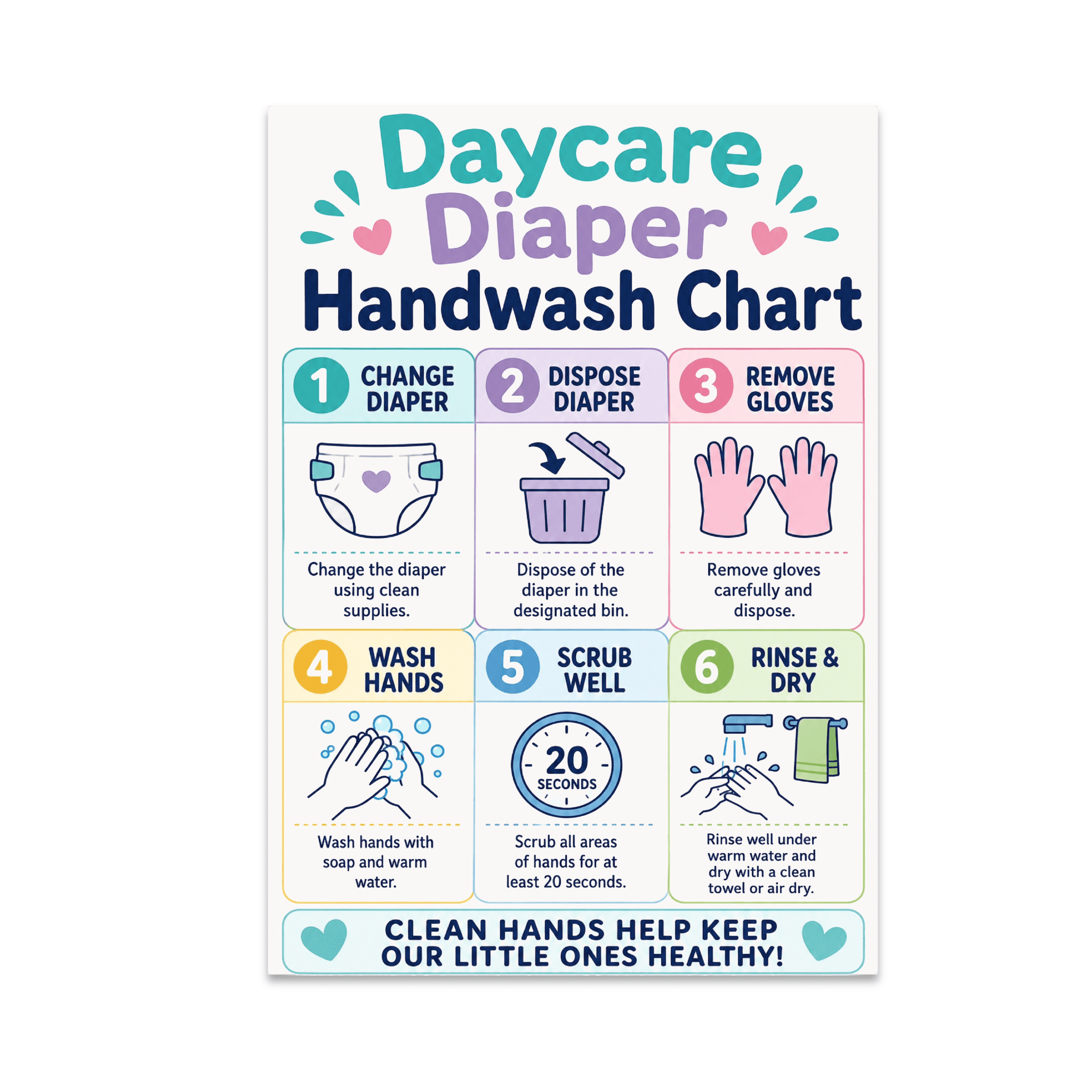 Daycare Diaper Handwash Chart - Caregiver Essential - 13x19 Poster Print