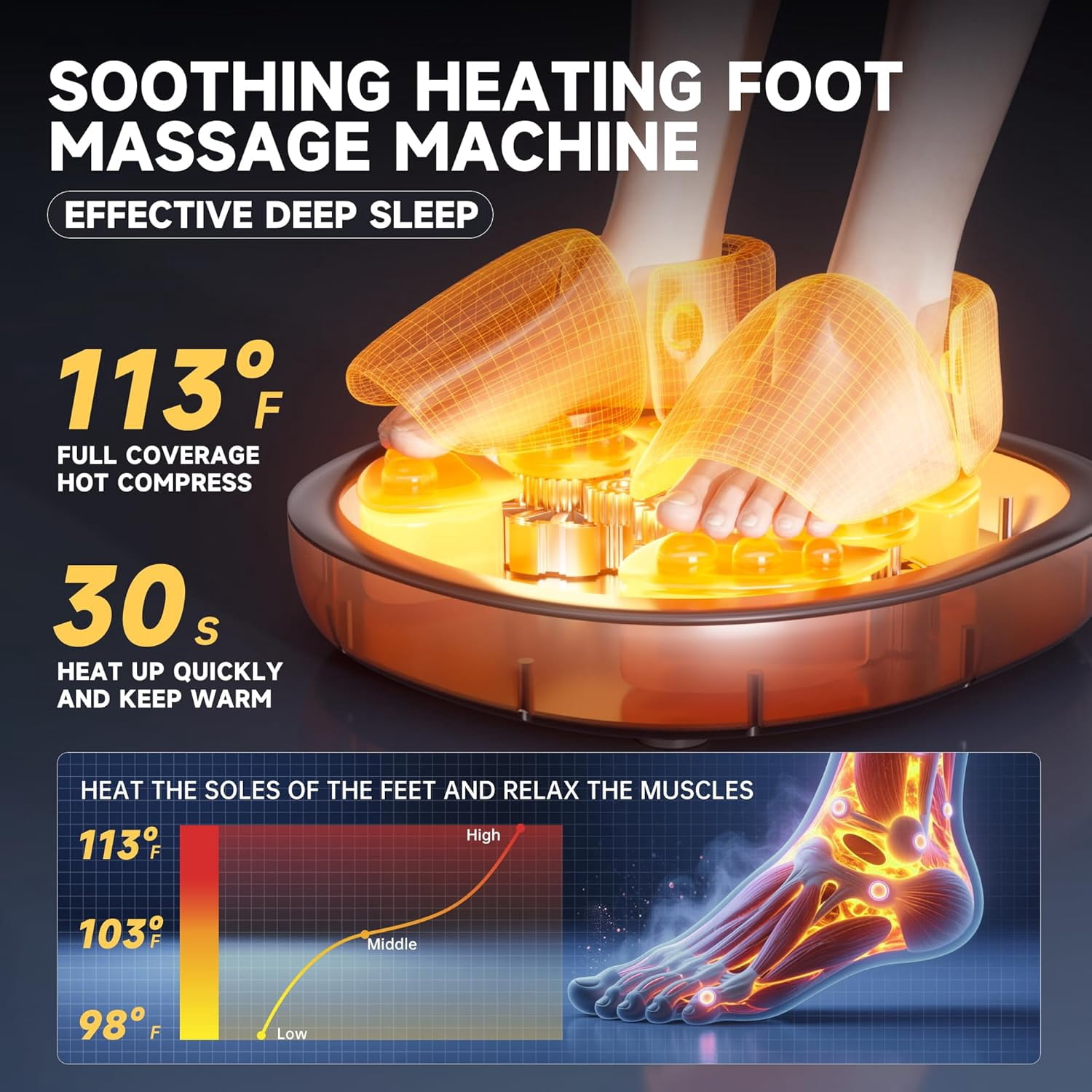 Behome Foot Massager Machine with Heat & 5 Deep-Kneading Modes, 5 Massage Levels & Timer, Remote Control Deep Kneading Machine for Plantar Fasciitis, for Home and Office Use