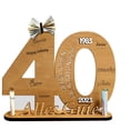 thumbnail image 1 of Fancy and Distinctive Gift Money Stand Fine Workmanship Delicate Money Stand for Birthday Souvenirs of Specific Years, 1 of 4