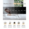 thumbnail image 5 of St. Patrick's Day Blackout Curtains for Bedroom Living Room Darkening Curtains 54 Inch Long Cat Beer Green Clovers Buffalo Plaid Short Curtain for Small Window Treatment Grommet Drapes 52"x54"x2, 5 of 9