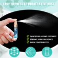 thumbnail image 4 of Spray Bottles Zhehao, atomizador de perfume de vidrio transparente, 50 unidades, 5 ml, 4 of 7