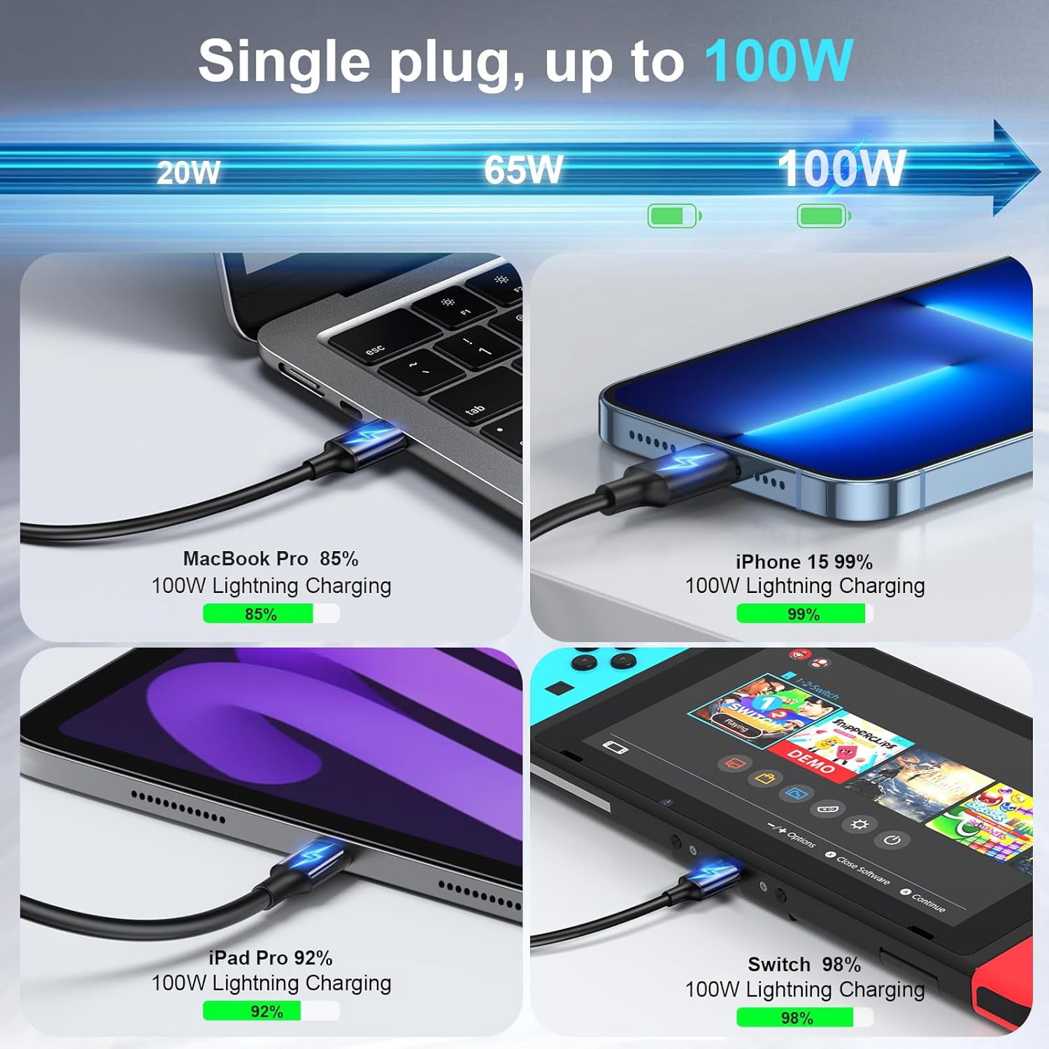 320W USB C Fast Charger Block, 8 Port USB Charging Station, GaN Ⅲ Pro 100W PD PPS Port Fast Charging Station Hub, Laptop Wall Charger Compatible with MacBook/iPhone 16/iPad/Galaxy S23/22 etc