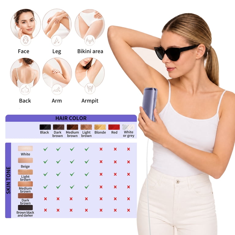 Cordless Ipl Hair Removal Device with Sapphire Cooling photo 4