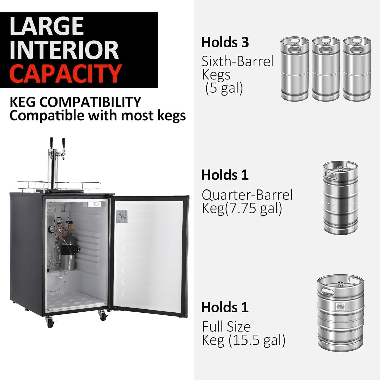 Beer Kegerator 61 Cubic Feet Dual Tap Draft Beer Dispenser With Fan Cooling Auto Defrost Full Size Keg Refrigerator With Shelves Stainless Steel Finish Temperature Control 170L For Home And Parties