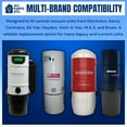 thumbnail image 6 of ALL PARTS ETC. 2-Pack Washable Central Vacuum Foam Filters – Compatible with Electrolux, Aerus, Centralux, Air Vac, Hayden, Vent-A-Vac, M&S & Broan Models (6” x 6”), 6 of 8