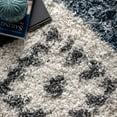 thumbnail image 4 of nuLOOM Rogue Modern Shag Accent Rug, 2' x 3', Blue, 4 of 4