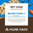 thumbnail image 3 of Munk Pack Keto Granola Bar, Blueberry Almond Vanilla, 4 ct., 3 of 5