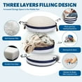 thumbnail image 4 of WOWMAX Pouf Ottoman with Storage, Round Ottoman Foot Rest Pouf Ottoman Stuffed Poufs for Living Room, Bedroom, Kid's Room, Dorm, Polyester & Foam Filled, 4 of 6
