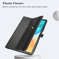 thumbnail image 2 of Labanema Compatible with TECLAST P20S Case,TECLAST M40 Plus Case,PU Leather Folio 2-folding Stand Cover for TECLAST M40 Plus/TECLAST P20S/TECLAST P30S/TECLAST P40HD 10" Tablet,Black, 2 of 5
