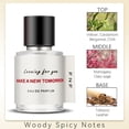 thumbnail image 2 of Perfume For Men, Long Lasting Original Fragrance, Herbal, Leather, Perfumes De Hombre, 50ml 1.7fl.oz, 2 of 4