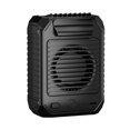 thumbnail image 4 of Ventilador Mini con clip para la cintura de 10000 mAh cómodo de refrigeración de verano para exteriores (verde) Ehuebsd Para estrenar, 4 of 9