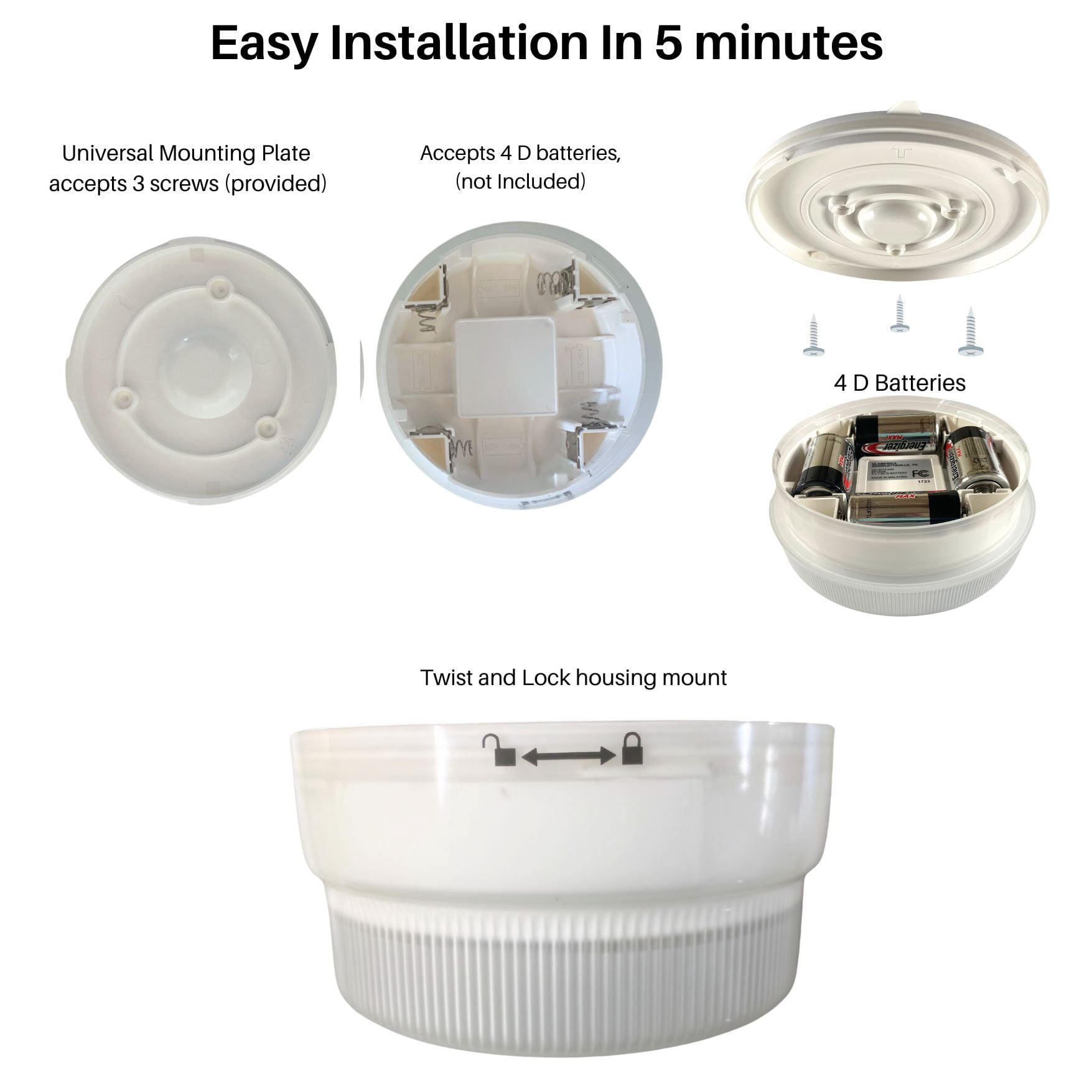 IQ America 6 inch Battery Operated Motion Sensor Ceiling Light 800 lumens