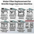 thumbnail image 2 of 4 Pack Water Filter For Sage Coffee Machine - Water Filters For Sage Barista Express Pro Touch 2024-, 2 of 5