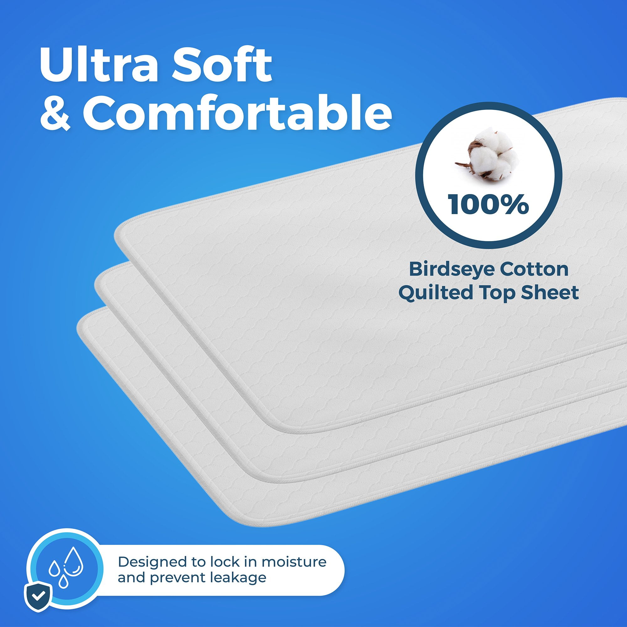 Premium Incontinence Washable Bed Pad - Heavy Duty Reusable Cotton Quilted  Underpad - 34X35 - 3 Pack 