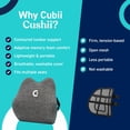 thumbnail image 4 of Cubii Cushii V2 Cojín de respaldo para alivio y soporte del dolor de espalda baja, ajuste universal para escritorio, oficina, cocina, sillas, cojines de sofá con soporte lumbar avanzado, 4 of 9