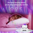 thumbnail image 6 of ENOKIK Aurora Projector, Galaxy Projector for Bedroom Built-in Bluetooth Speaker, Night Light Projector for Kids Adult, Star Projector for Bedroom/Ceiling/Party/Gift, 6 of 7