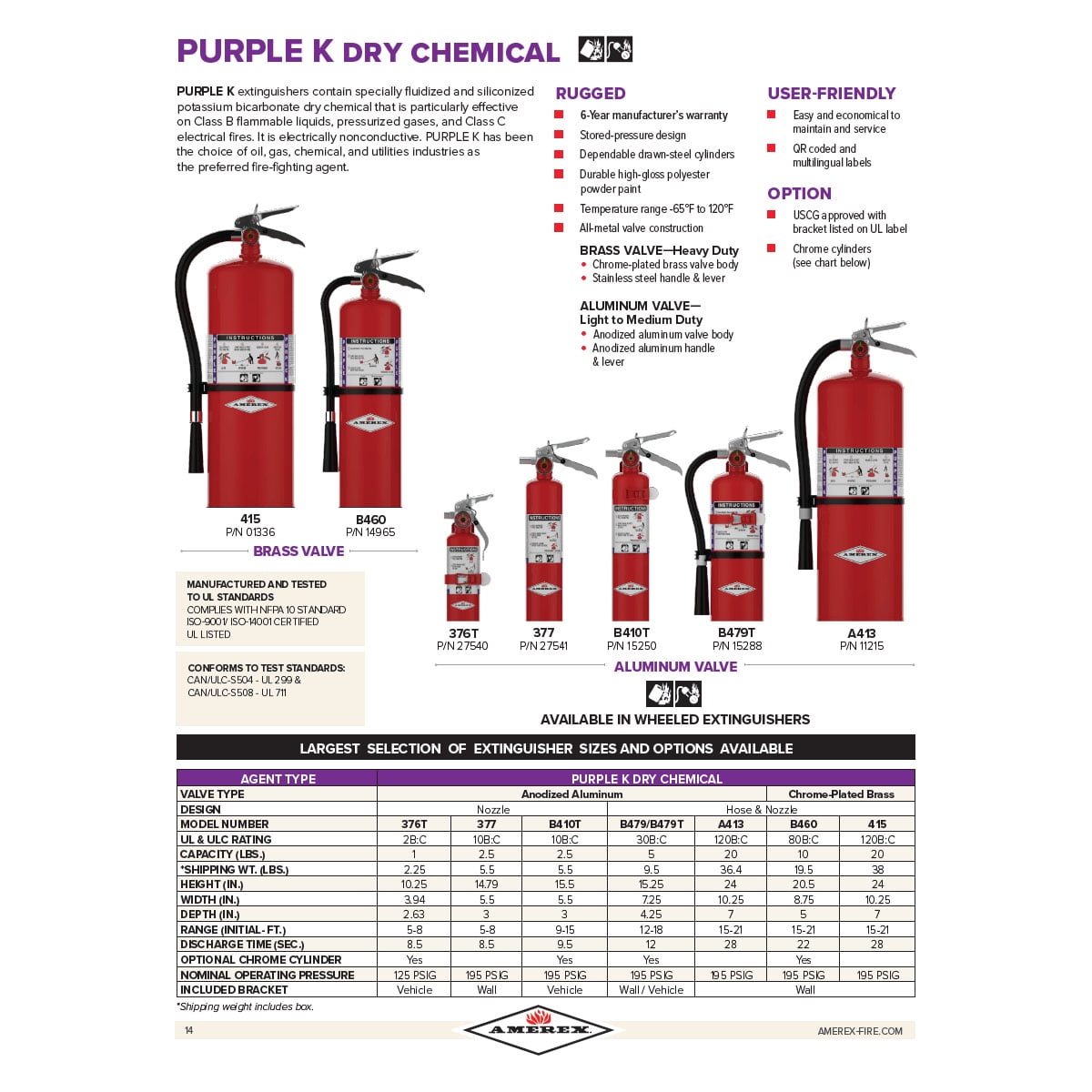 Amerex B410T 2.5 lbs Purple K Chemical Class B C Fire Extinguisher