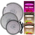 thumbnail image 2 of LED Grow Light Full Spectrum Imitate Sunlight Plant Growing Light for Hydroponics Flowers Seedlings, 2 of 4