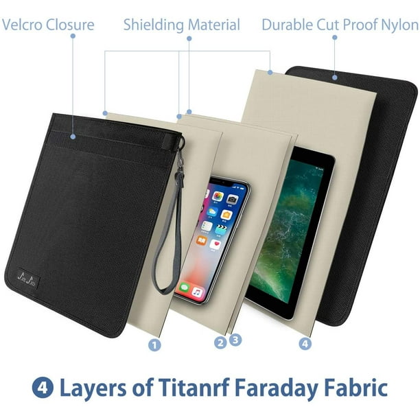 BagL4-1 JXE JXO Faraday Bags, Shield Laptop iPads- Device for Law  Enforcement, Military, Executive Privacy, EMP Protection, Travel Data