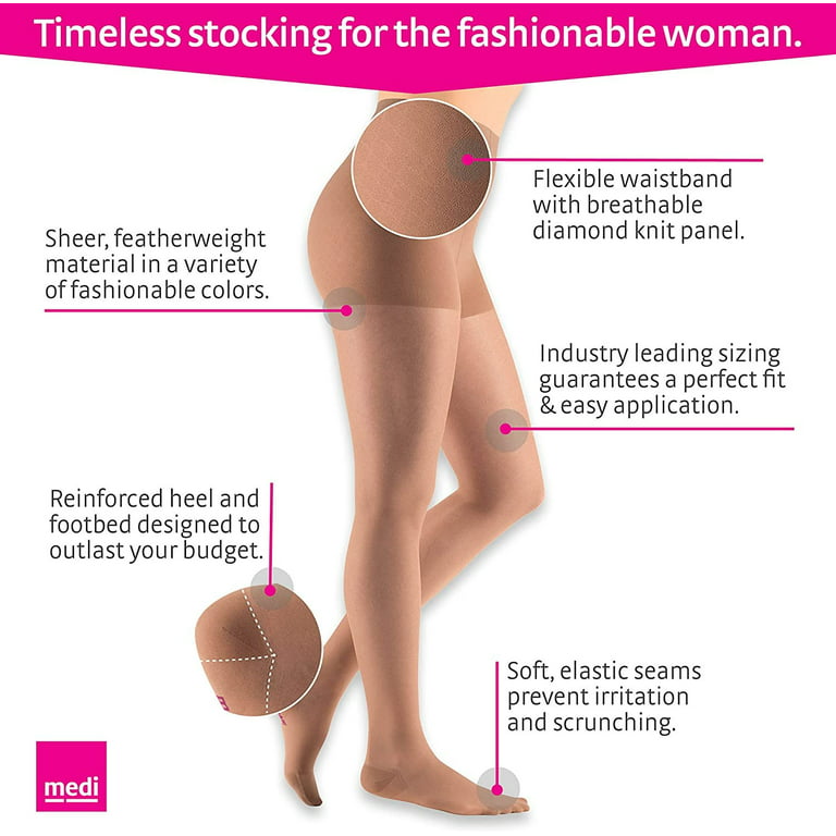 mediven sheer & soft for Women, 30-40 mmHg Panty Closed Toe Compression  Stockings, Ebony, IV-Petite 