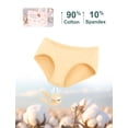 thumbnail image 4 of voenxe Cotton Underwear Women Hipster Brief Panties,Breathable Women's Full Coverage Bikini,Soft Workout Ladies Undies,5 Pack, 4 of 5