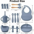 thumbnail image 7 of Silicone Baby Feeding Set 14 Pcs,Baby Led Weaning Supplies, Baby Spoons Suction Bowl Divided Plate Bib Cup Finger Brush,First Stage Solid Food Eating Utensils - 6+ Months(Blue Gray), 7 of 7