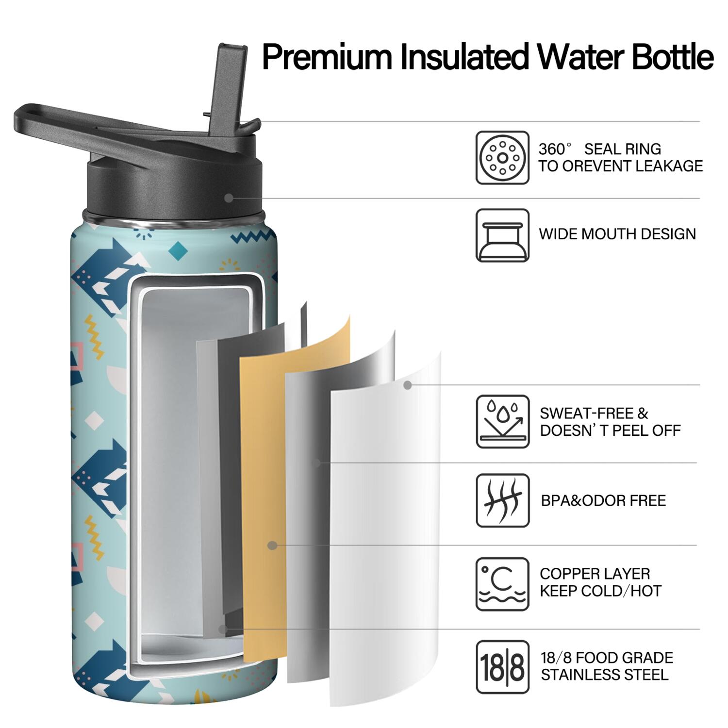 Modern 18 oz Insulated Stainless Steel Water Bottle with Straw & Cleaning Brush , Leakproof, BPA-Free, 304 Stainless Steel, Wide Mouth, Travel Mug for Car, Gym, Office